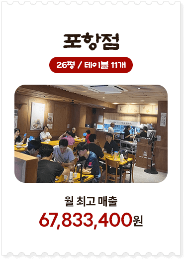 영수증