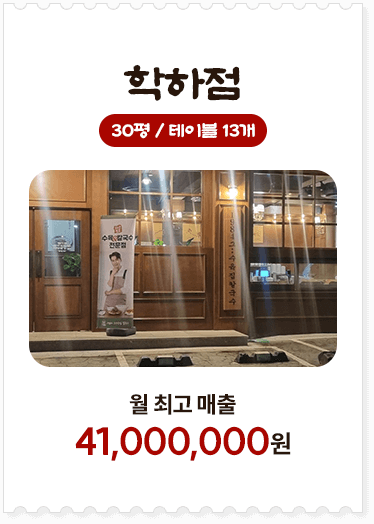 영수증
