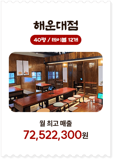 영수증
